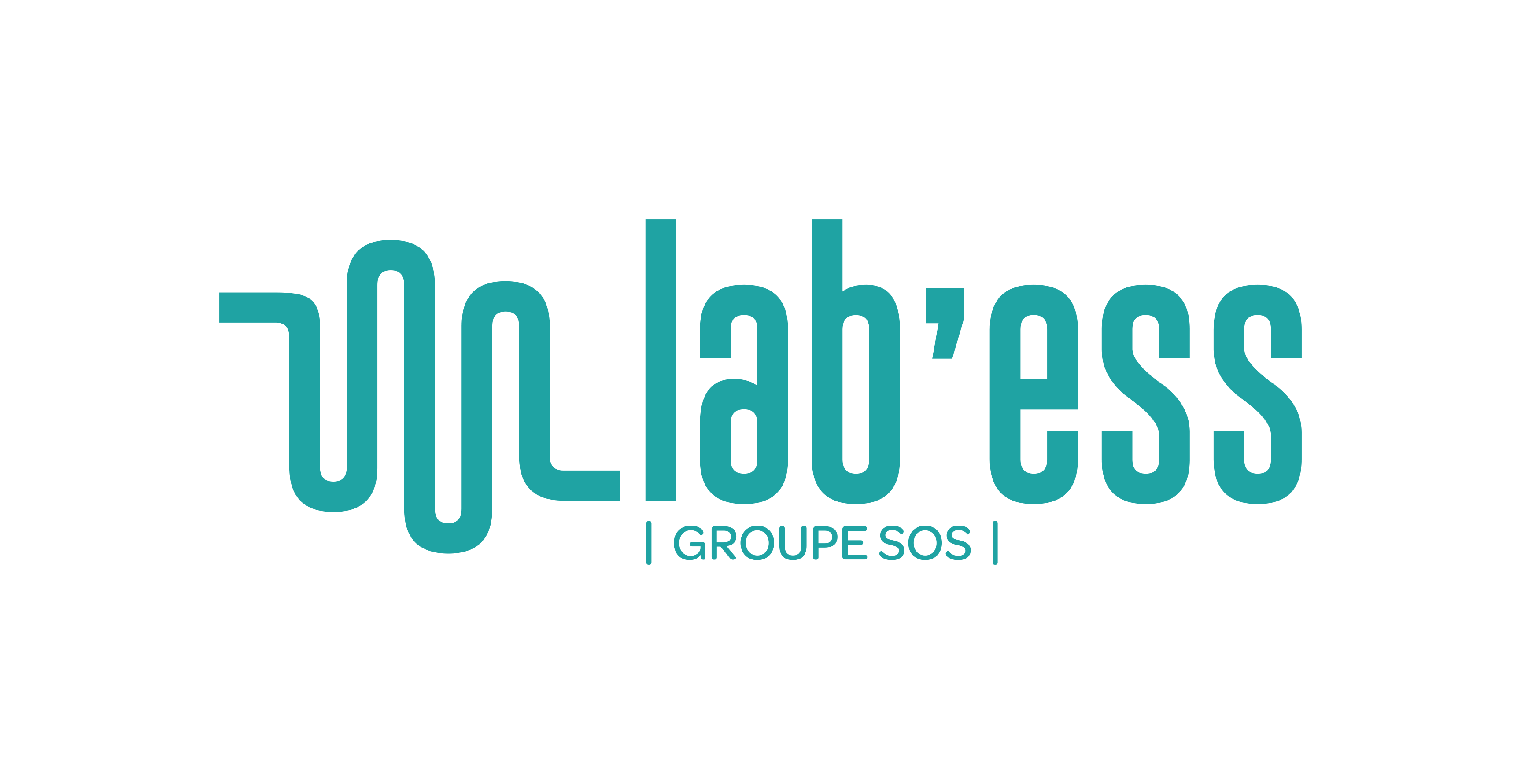 Lab’ess – Accélérateur d’innovation sociale – Tunisie